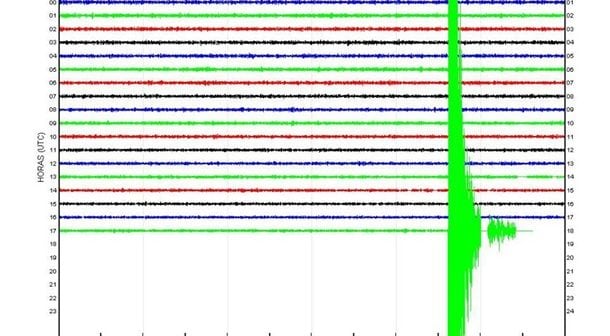 Erdbeben vor El Hierro im Dezember 2013 - Stärke 5,1
