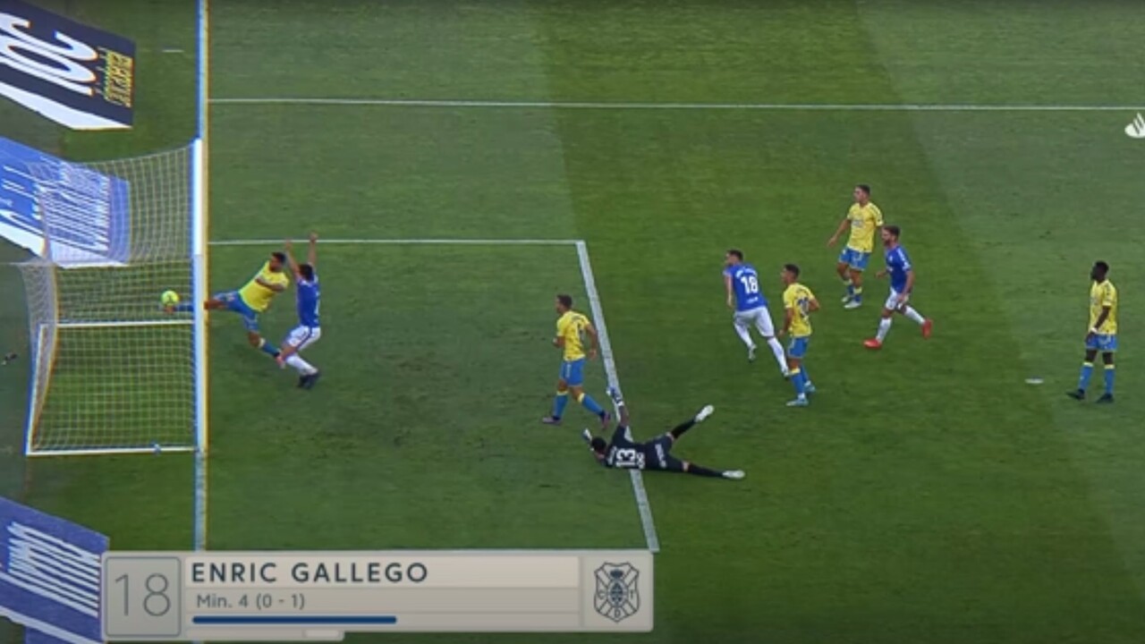 Relegation gegen Girona: So kann CD Teneriffa in die Primera Division aufsteigen