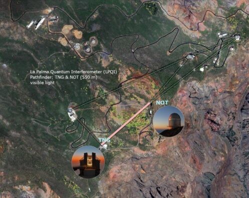 IAC verbindet zwei Teleskope auf La Palma mit Quantentechnik