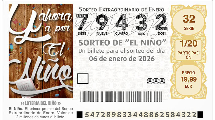 2,8-Milliarden-Lotterie: So haben die Kanaren bei „El Gordo“ abgeräumt