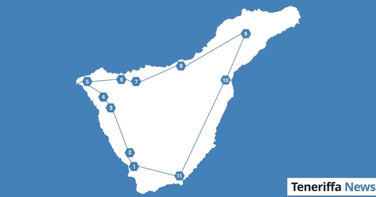 Große Inselrundfahrt: Teneriffa an einem Tag erleben
