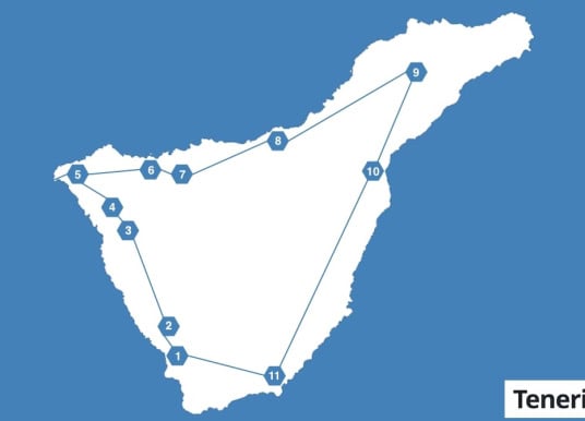 Teneriffa Inselrundfahrt