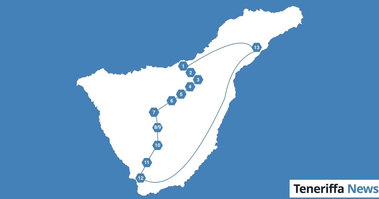 Rundfahrt durch die Cañadas zum Teide