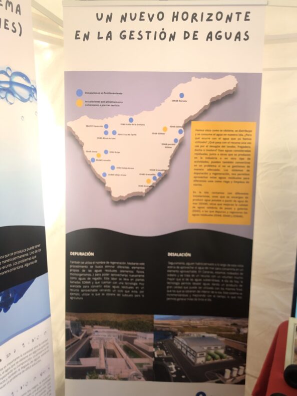 Müll Wasser Info Teneriffa Abwasser