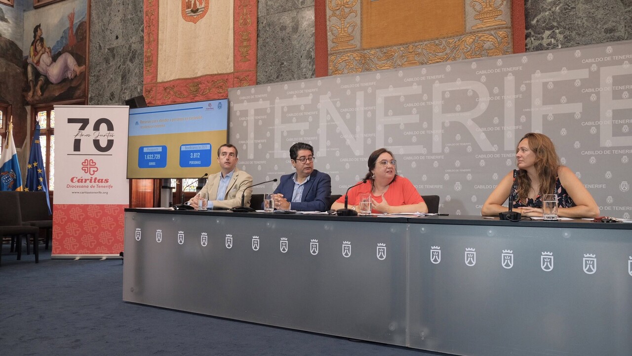 2738 Menschen auf Teneriffa sind obdachlos