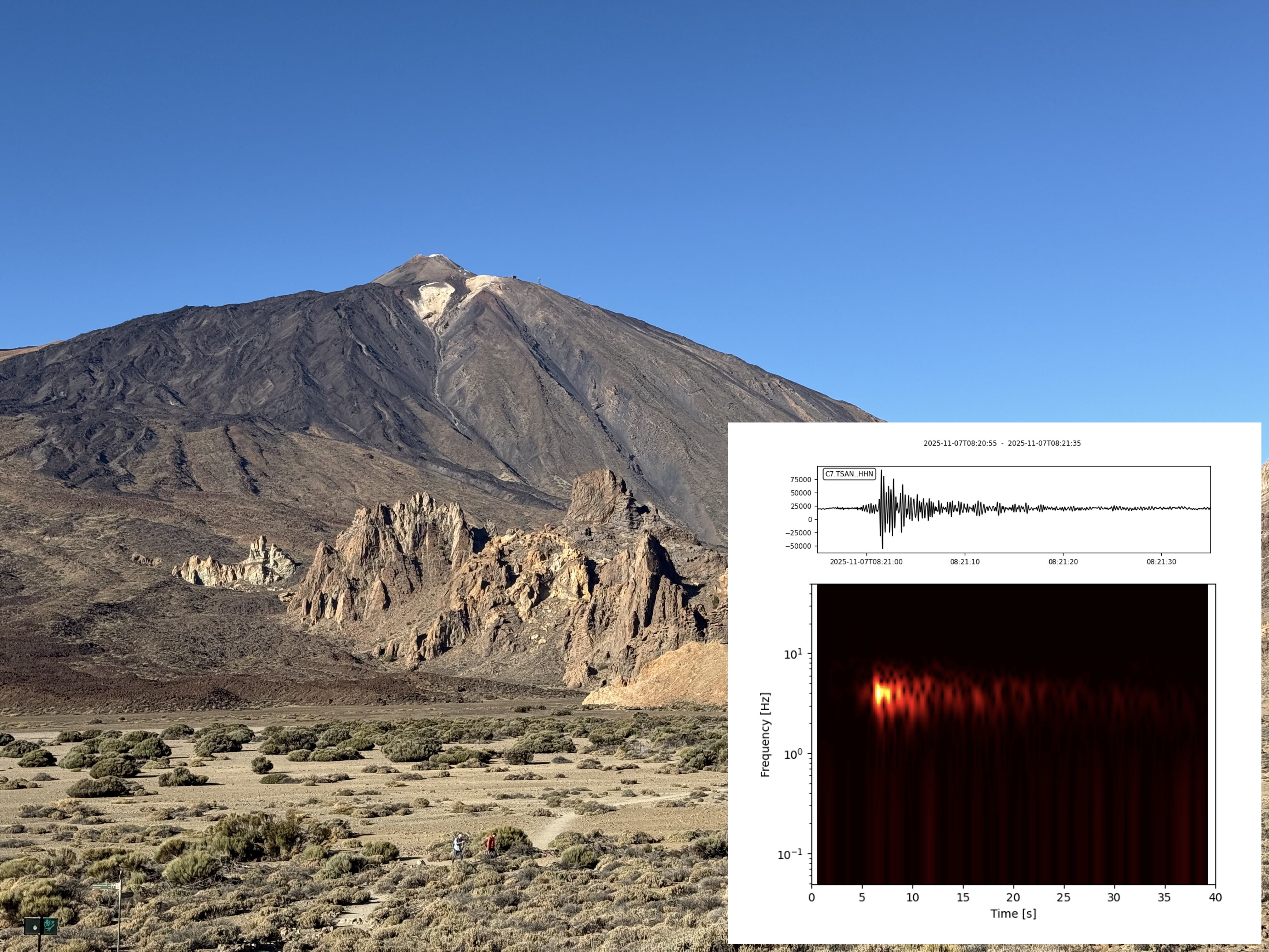 Teneriffa: Forscher messen längstes Rumoren seiner Art unter dem Teide seit 2016